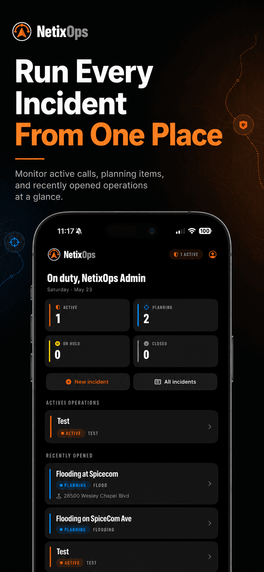 NetixOps iOS app showing the dashboard