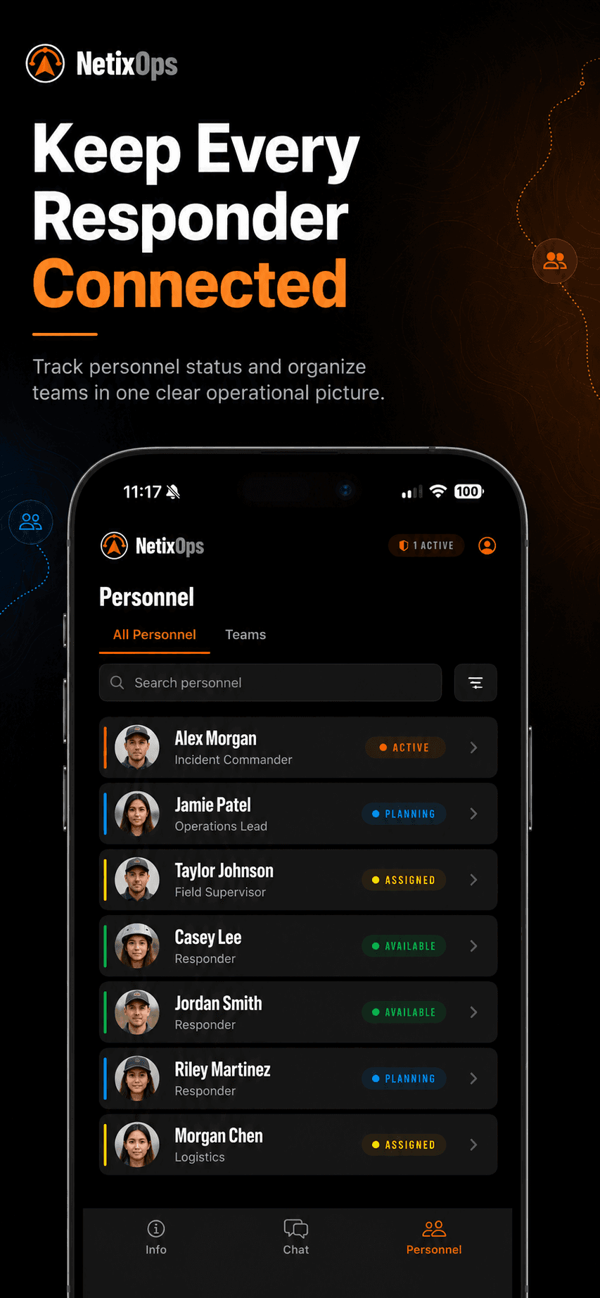 Personnel tab with status pills for each responder on the incident